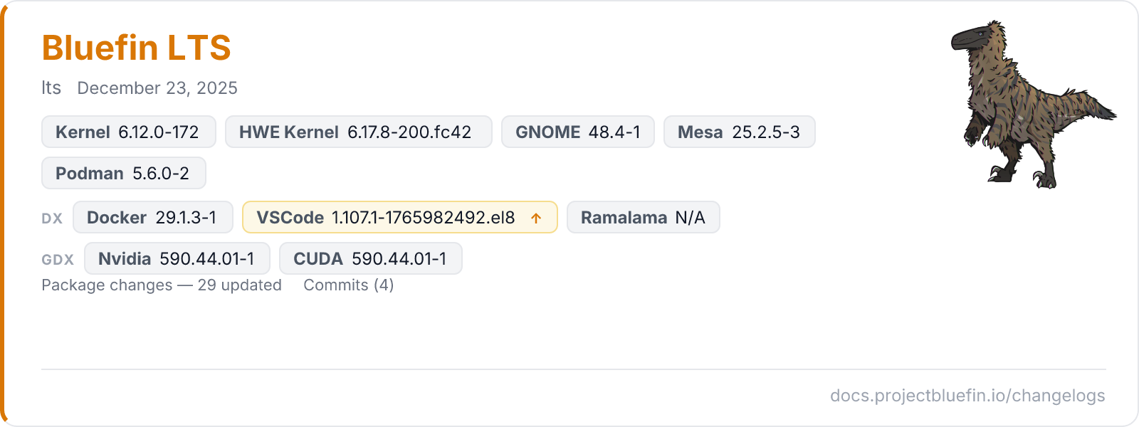 Bluefin LTS latest release