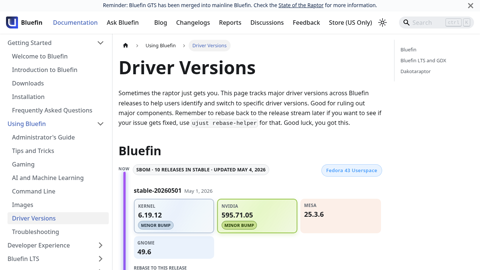 Driver Versions